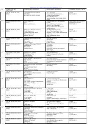 DISPOSAL OF COMPLAINTS OF THE DISTRICT Gadag ... - Lokayukta