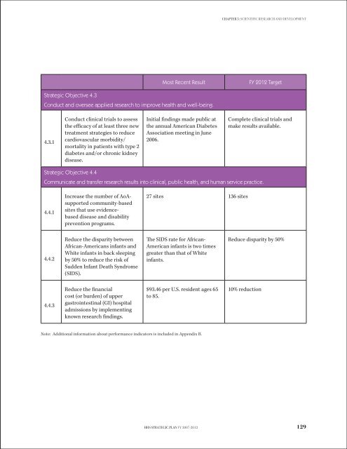 STRATEGIC PLAN - ASPE - U.S. Department of Health and Human ...