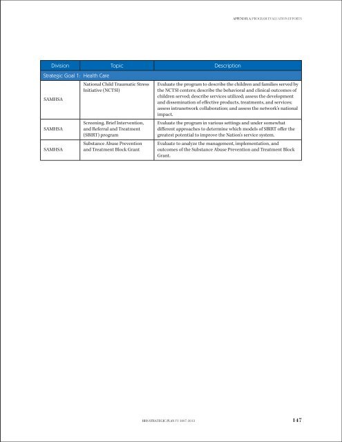 STRATEGIC PLAN - ASPE - U.S. Department of Health and Human ...