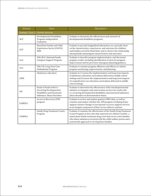 STRATEGIC PLAN - ASPE - U.S. Department of Health and Human ...