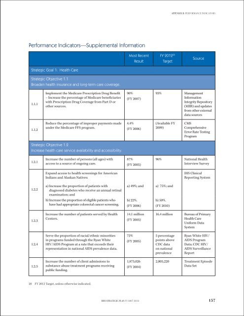 STRATEGIC PLAN - ASPE - U.S. Department of Health and Human ...