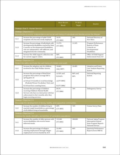 STRATEGIC PLAN - ASPE - U.S. Department of Health and Human ...