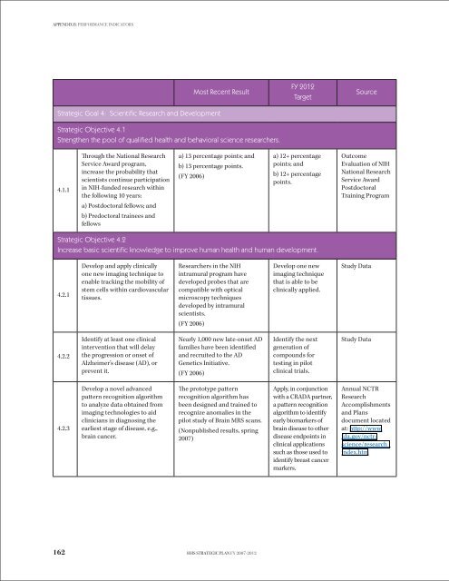 STRATEGIC PLAN - ASPE - U.S. Department of Health and Human ...