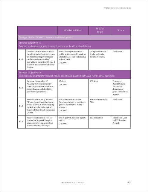 STRATEGIC PLAN - ASPE - U.S. Department of Health and Human ...