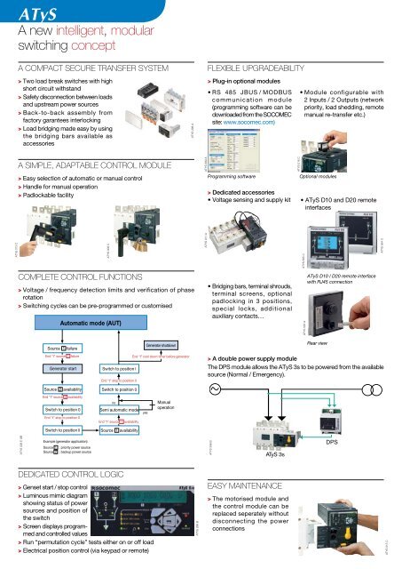 Automatic Transfer Switch - Socomec