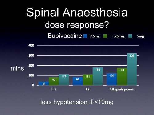 Dr Matthew Checketts, NHS Tayside [PDF - 6Mb] - 18 Weeks