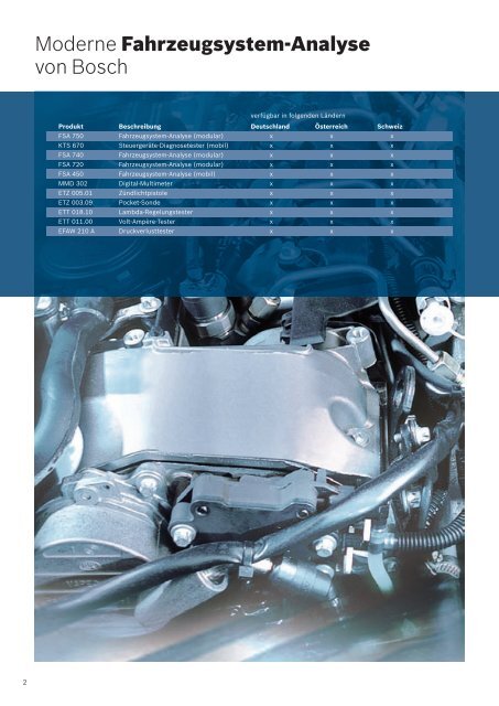 Fahrzeugsystem-Analyse FSA - Bosch - Werkstattportal