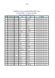 à¹à¸£à¸µà¸¢à¸ à¸ à¹à¸à¸¡à¸«à¸²à¸§à¸´à¸à¸¢à¸²à¸¥à¸±à¸¢à¸¯ à¸«à¸­à¸ 11501