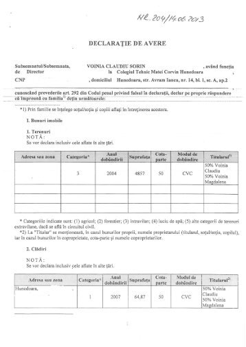 VOINIA CLAUDIU SORIN.pdf - Primaria Municipiului Hunedoara