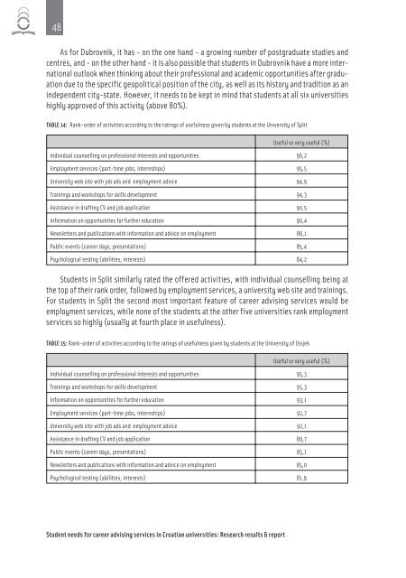 Download handbook, PDF format (English) - Institut za razvoj ...