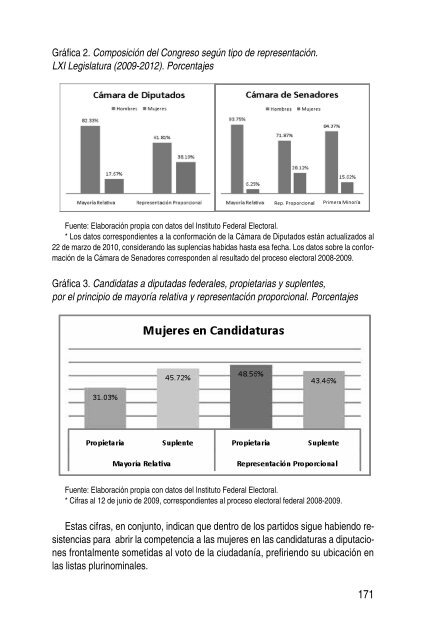 GÃNERO, CULTURA Y SOCIEDAD - Programa de Equidad de ...