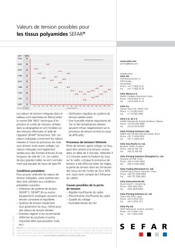 Valeurs de tension possibles pour les tissus polyamides SEFAR®