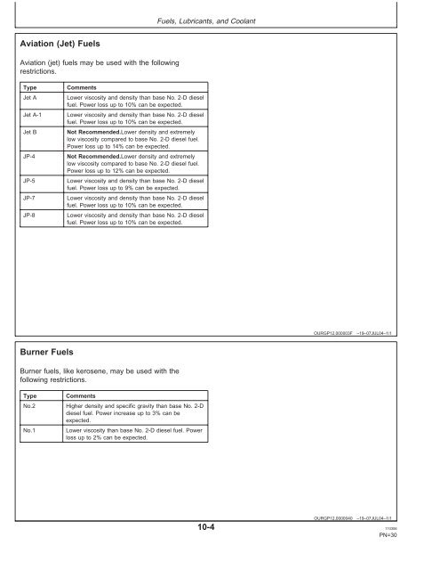 OMRG25204 oem uncert & tier 1.pdf - John Deere Industrial Engines