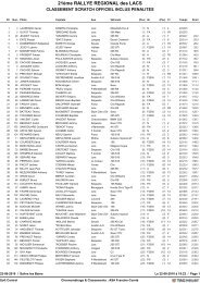 Classement Scratch Officiel - ASA JURA