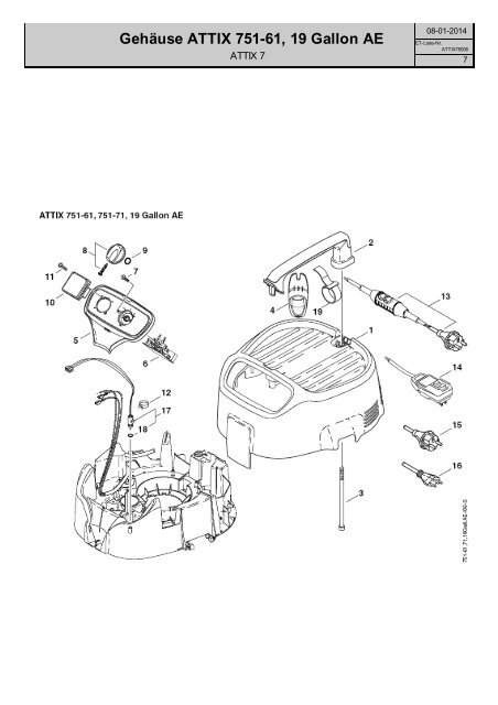 ATTIX 7