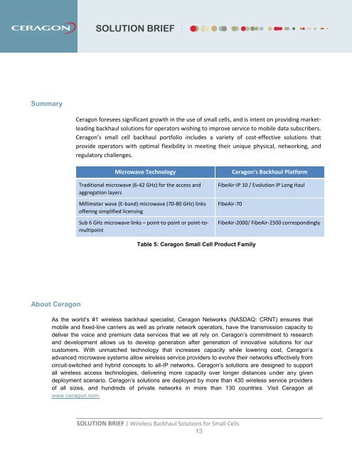 Wireless Backhaul Solutions for Small Cells - Ceragon Networks Ltd.