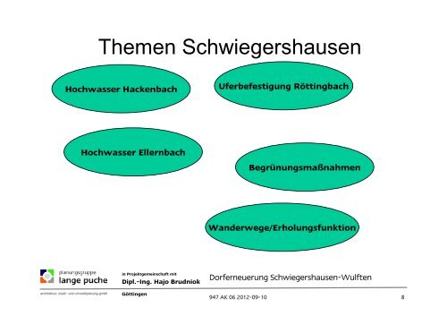 Ökologisches Dorfkonzept - Schwiegershausen