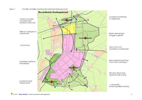 Nota Naar Buiten! - Gemeente Heerhugowaard