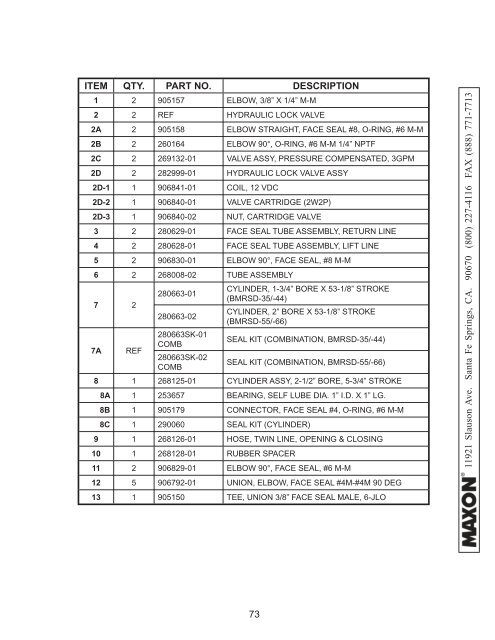 Parts Manual Contains: - Maxon