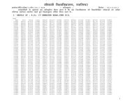 Results - Jiwaji University, Gwalior