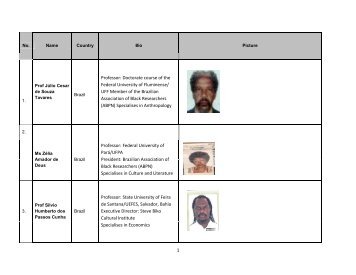 1 Bio Professor: Doctorate course of the Federal University of ...