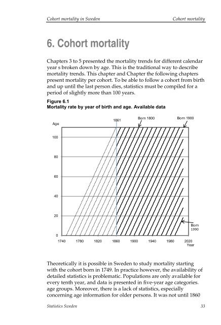 Cohort mortality in Sweden (pdf)