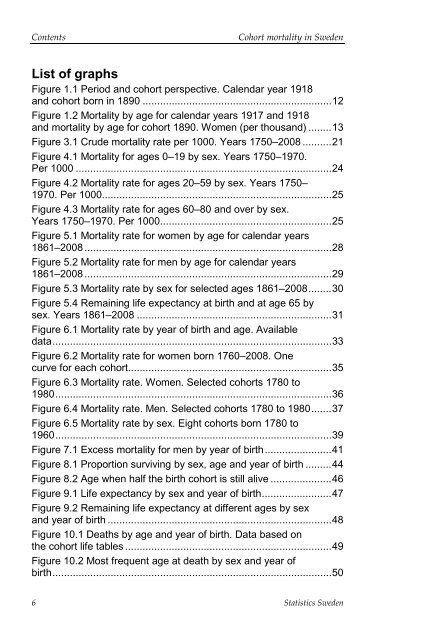 Cohort mortality in Sweden (pdf)