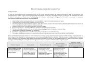 Rubric for Evaluating Academic Unit Assessment Plans.pdf