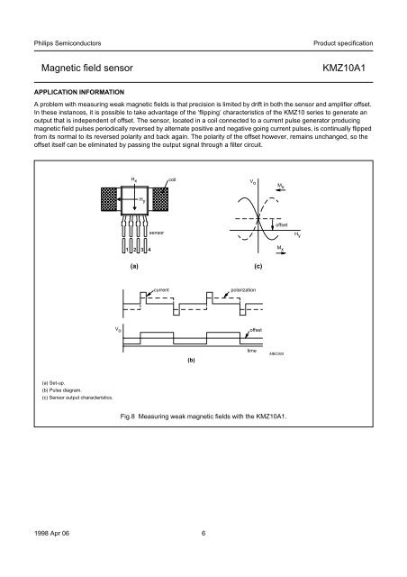 Magnetic field sensor