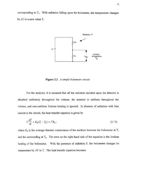 Analysis of 320X240 uncooled microbolometer focal plane array ...