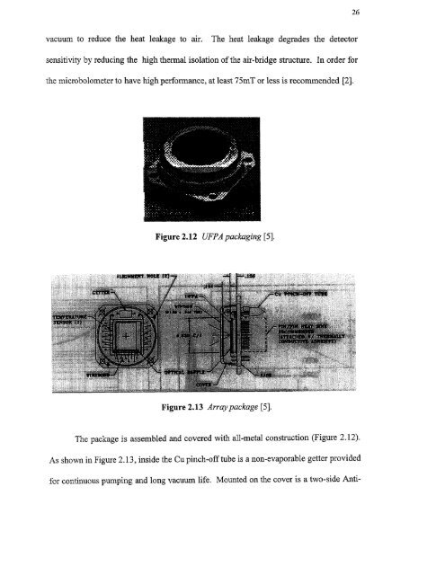 Analysis of 320X240 uncooled microbolometer focal plane array ...