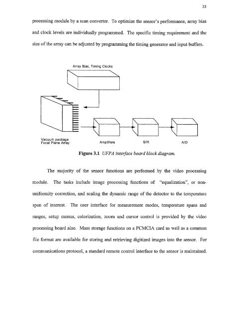 Analysis of 320X240 uncooled microbolometer focal plane array ...