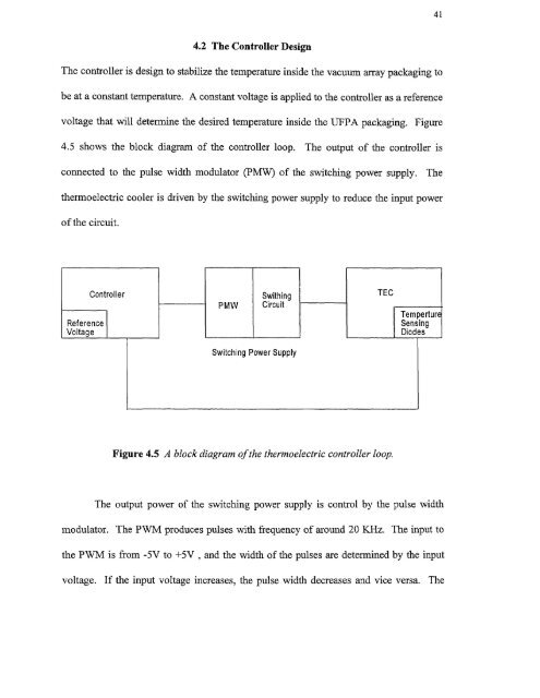 Analysis of 320X240 uncooled microbolometer focal plane array ...