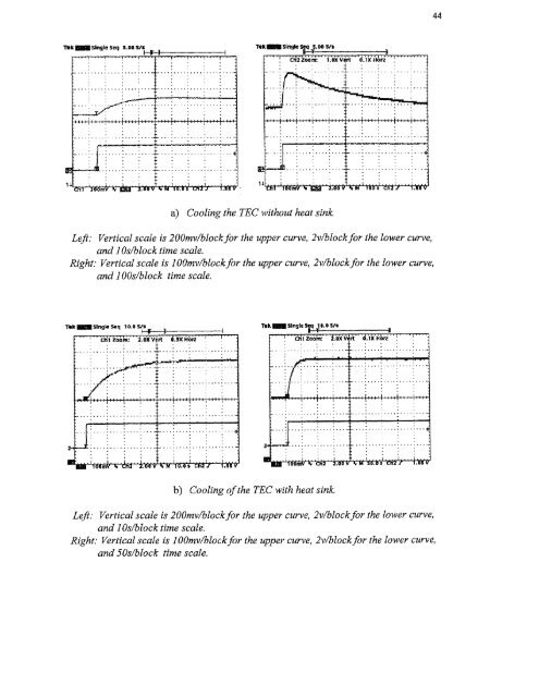 Analysis of 320X240 uncooled microbolometer focal plane array ...