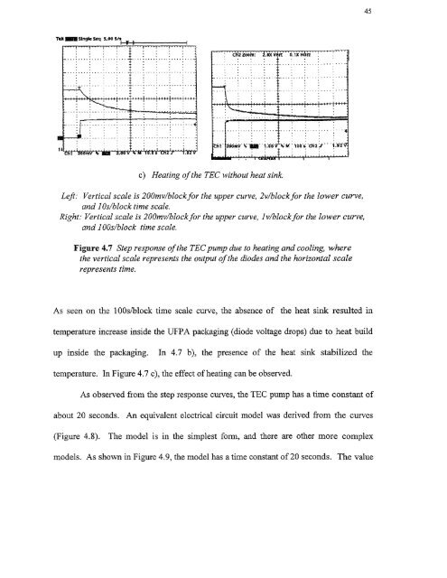 Analysis of 320X240 uncooled microbolometer focal plane array ...