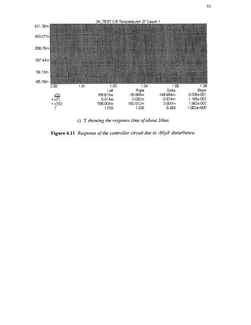 Analysis of 320X240 uncooled microbolometer focal plane array ...