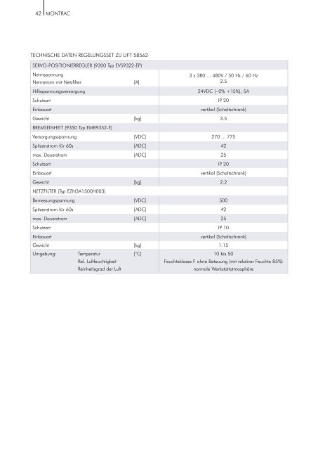 Montrac Handbuch - montratec AG