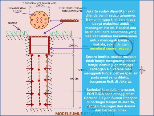 Agenda Kegiatan 40 Tahun Fortuga - Fortuga.com