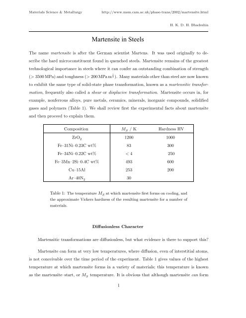 Martensite in Steels - Department of Materials Science and Metallurgy