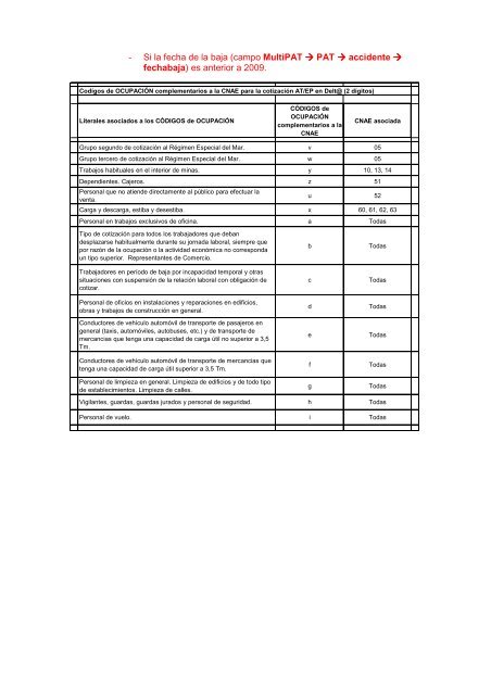 Proyecto DELT@2 DeclaraciÃ³n ElectrÃ³nica de ... - Fremap