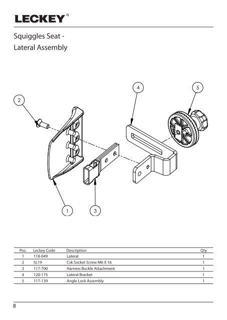 Download spare parts catalogue - Leckey