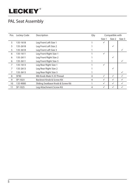 Download spare parts catalogue - Leckey