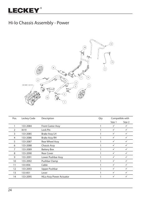 Download spare parts catalogue - Leckey