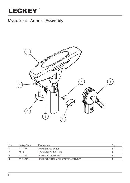 Download spare parts catalogue - Leckey