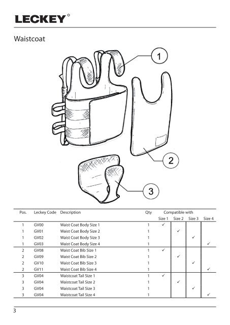 Download spare parts catalogue - Leckey