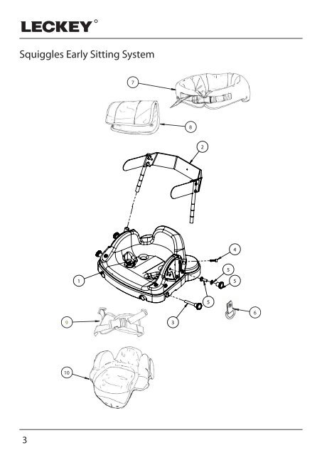 Download spare parts catalogue - Leckey