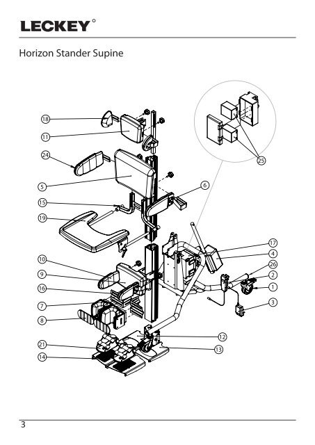 Download spare parts catalogue - Leckey