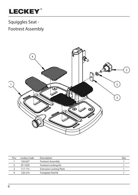 Download spare parts catalogue - Leckey