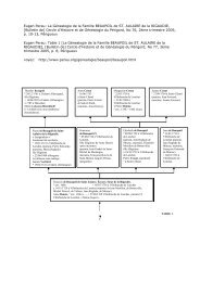 Genealogie Beaupoil St. Aulaire Rigaudie - Eugen Perau, Essen