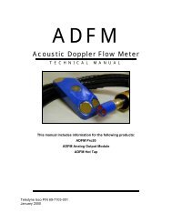 ADFM Analog Output Manual - RS Hydro